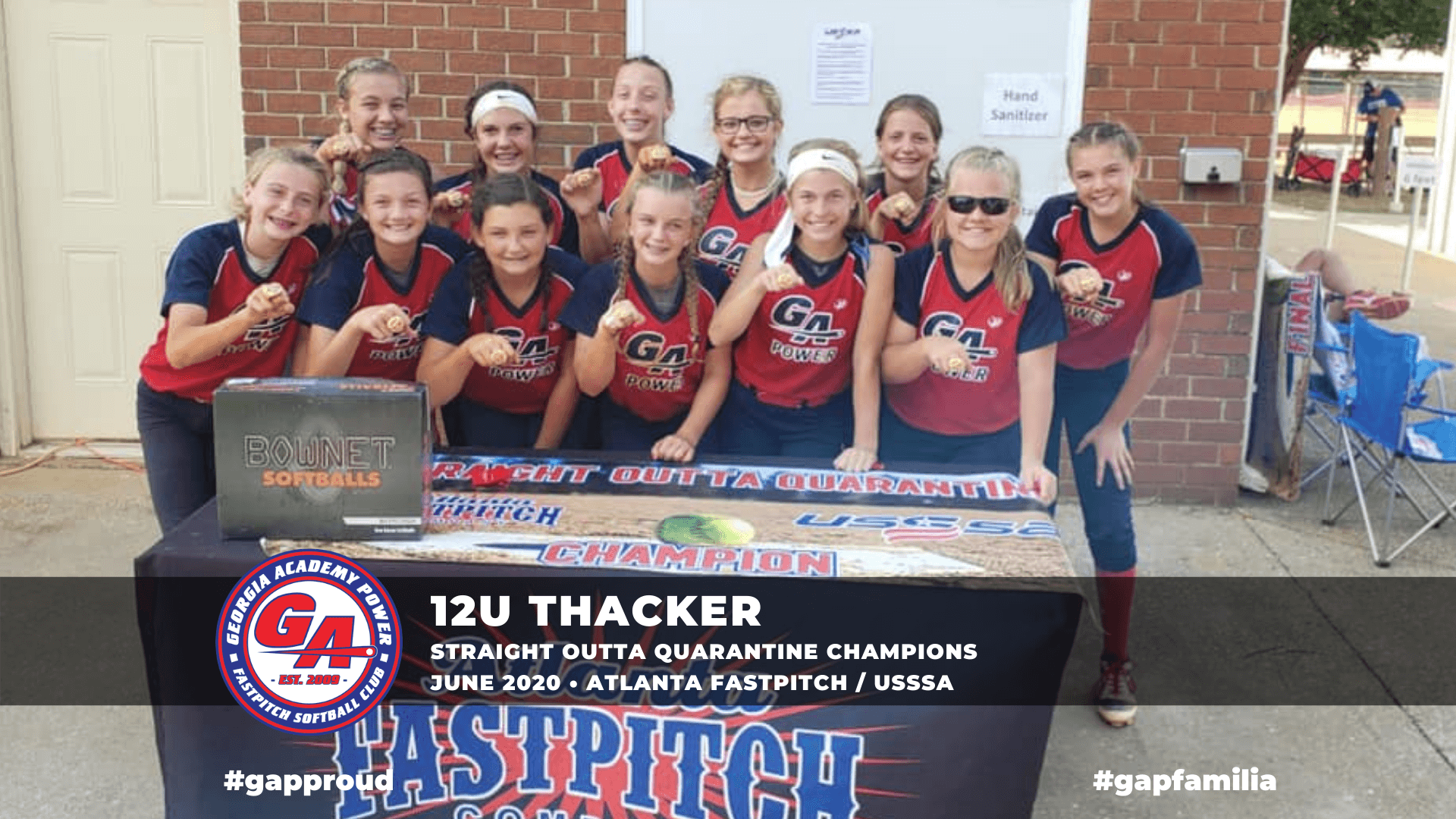 Thacker-2020-usssa